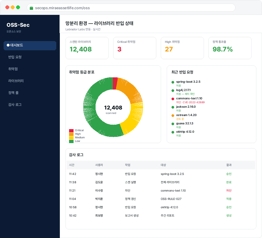 공간 사진