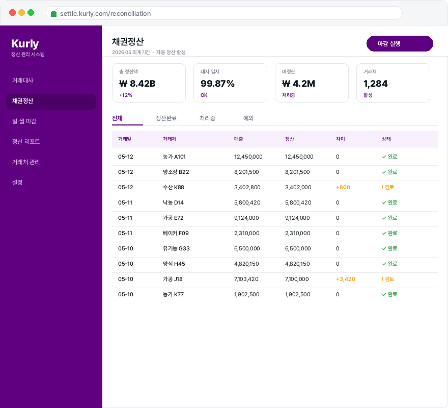 기획자와 개발자의 소통 부재로 프로젝트가 지연되거나 산으로 갈까 봐 걱정되는 분